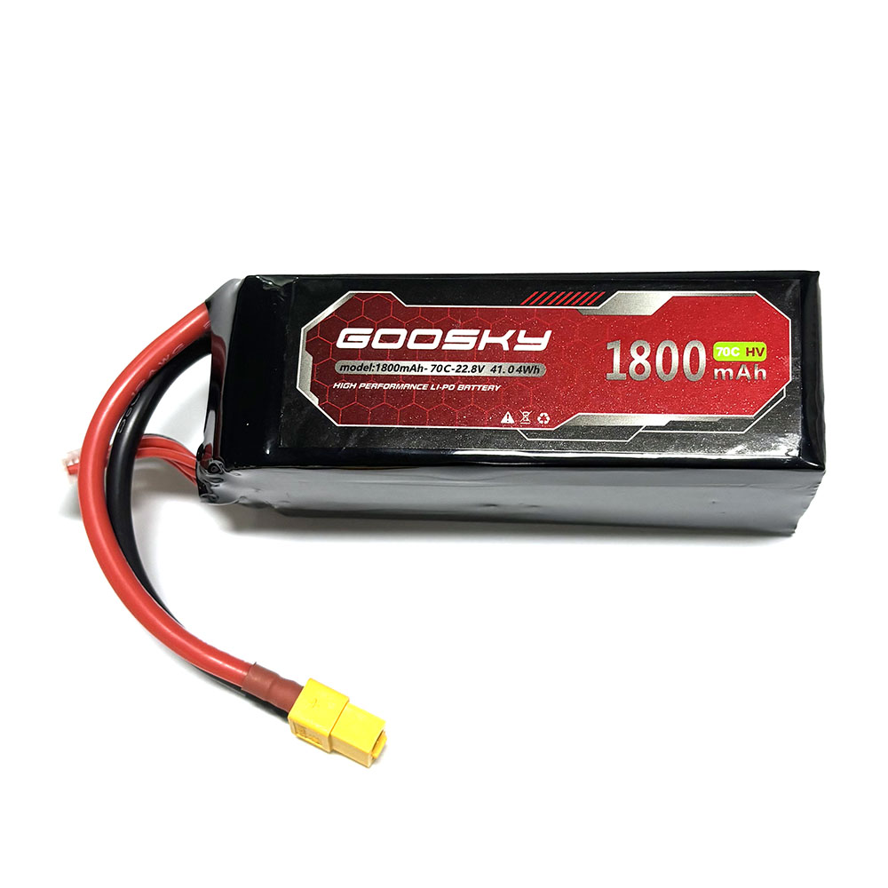 GOOSKY RS4 RC Helicopter Spare - Rc Helicopter Bag recension och pris